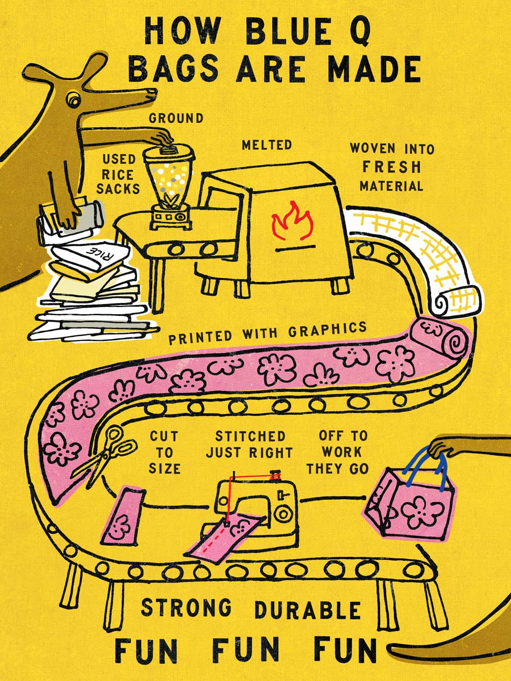 Blue Q Handy Tote - Reusable lunch sack, gift bag, sturdy, easy-to-clean, 95% recycled, 10" x 8.5" x 4.5". - Image 4